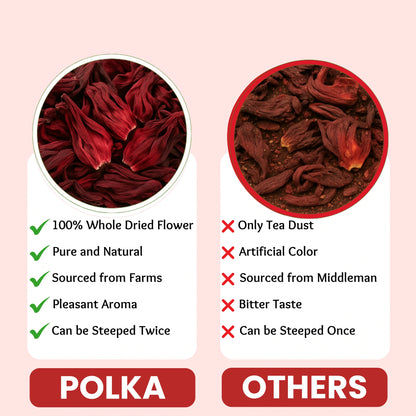 Hibiscus Flower Tea